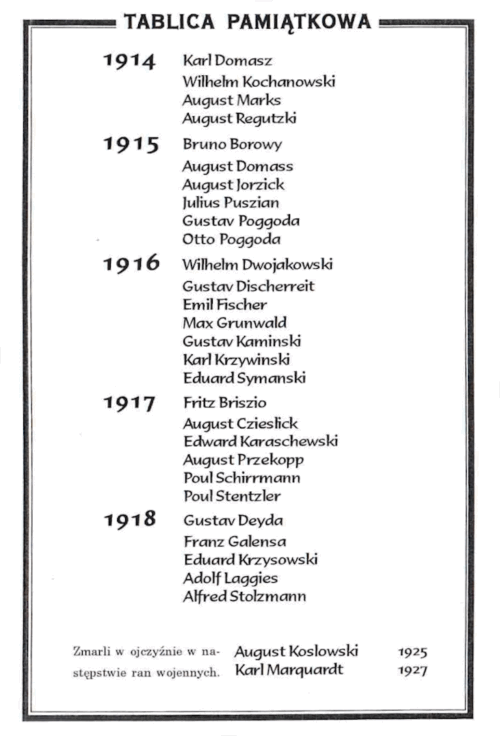 Tablica, która zawierała spis poległych umieszczona kiedyś na obelisku wojennym, tzw. Kriegerdenkmal. Tablica, która zawierała spis poległych umieszczona kiedyś na obelisku wojennym, tzw. Kriegerdenkmal.