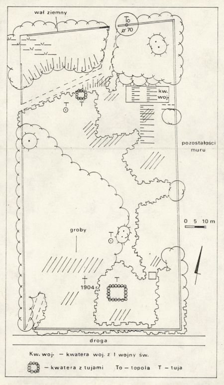 Szkic sytuacyjny cmentarza ewangelickiego południowego (cmentarz nr 2). Źródło: „Biała karta” zabytku nr 13985 Z Szkic sytuacyjny cmentarza ewangelickiego południowego (cmentarz nr 2). Źródło: „Biała karta” zabytku nr 13985 Z